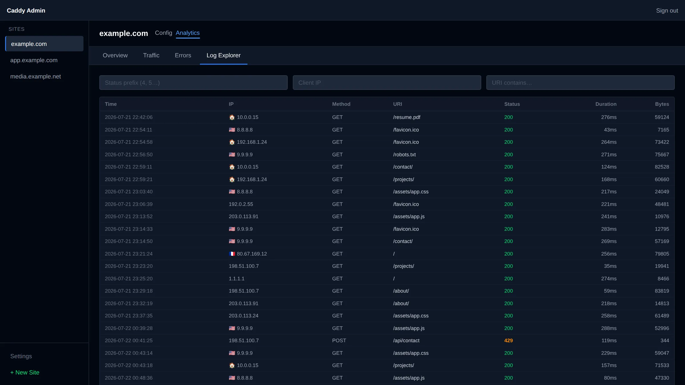 Log explorer with per-request rows, country flags and status codes