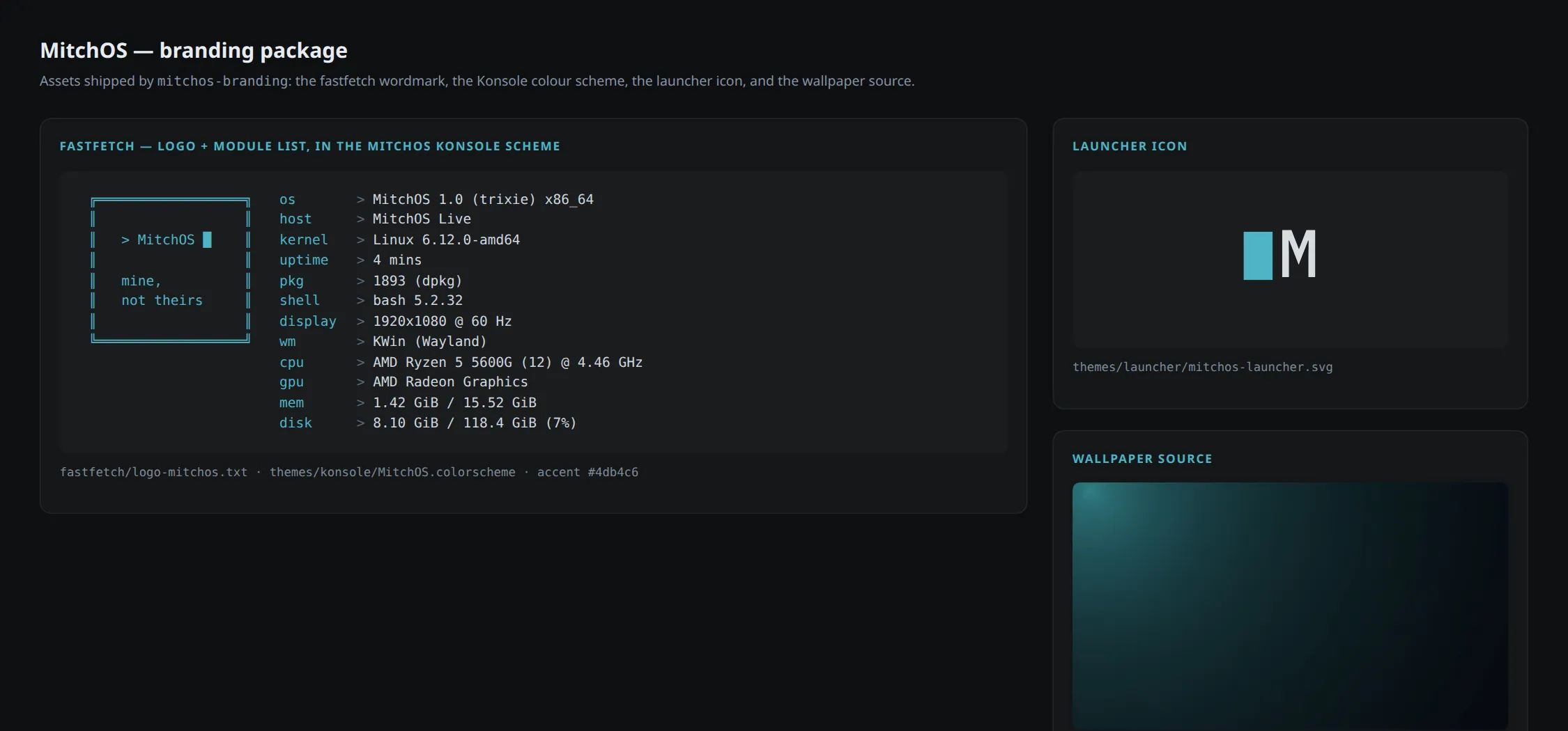 MitchOS branding assets: fastfetch wordmark in the custom terminal scheme, launcher icon and wallpaper