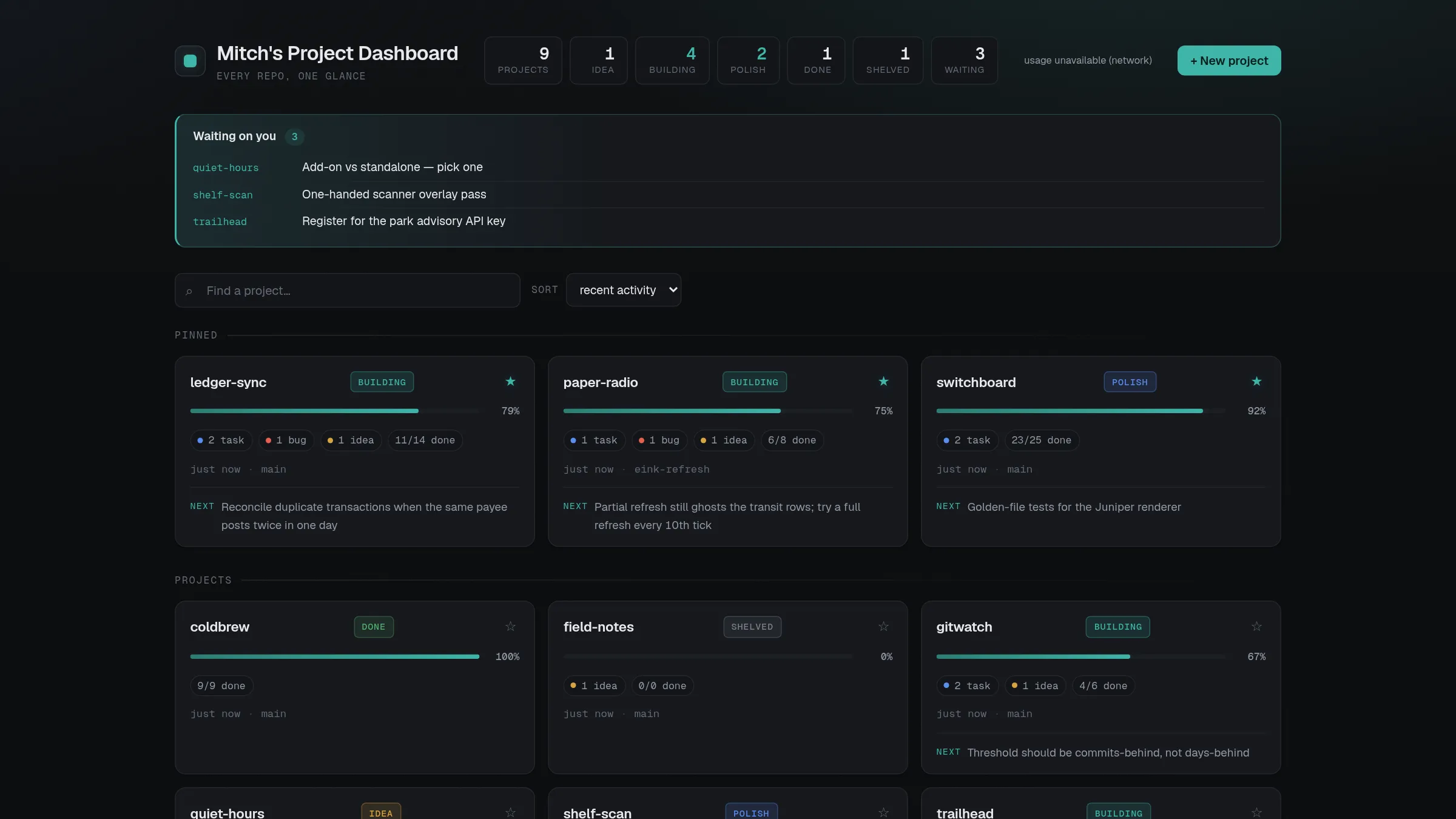 Dashboard overview with project counts by phase and a "waiting on you" list