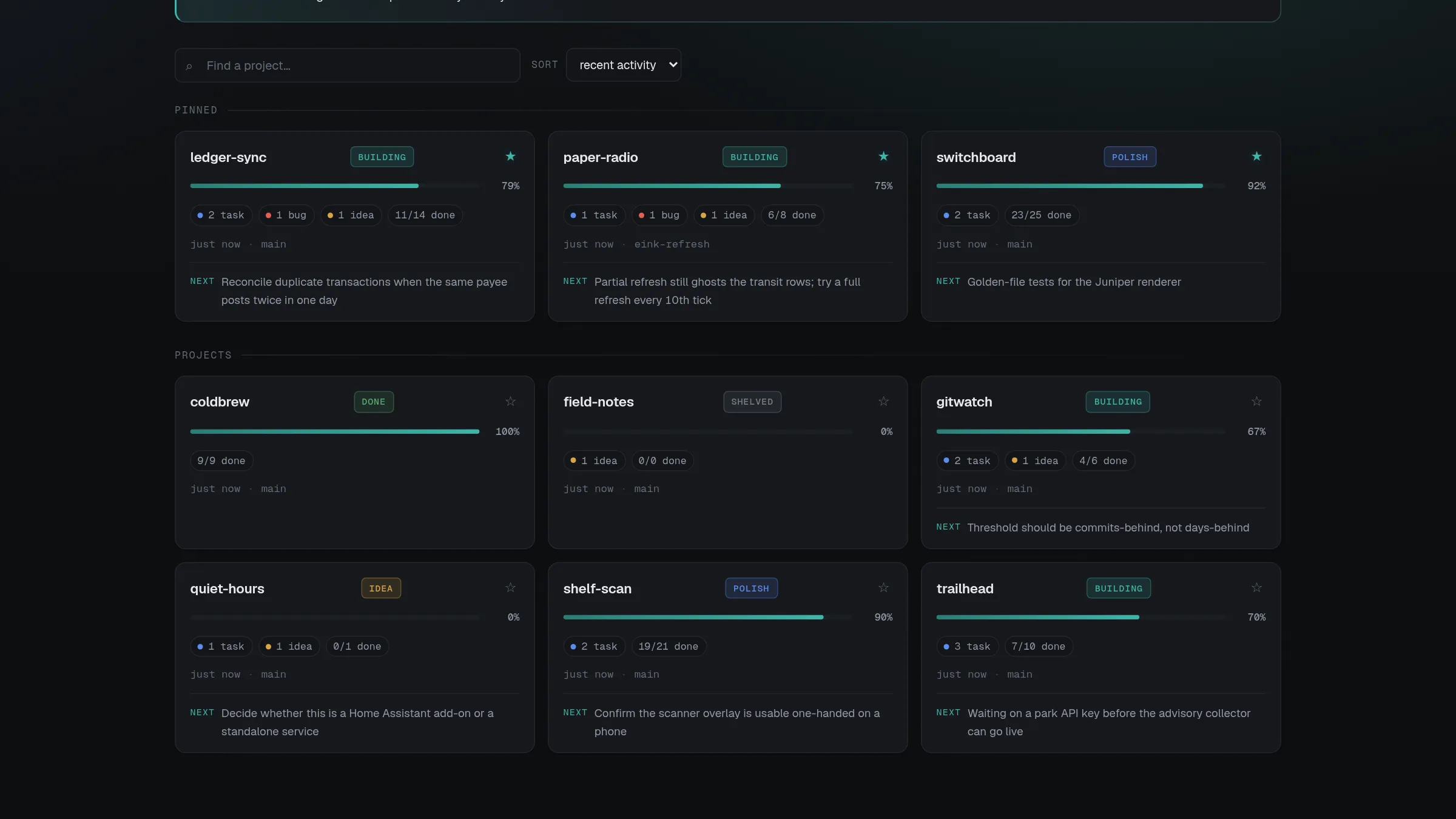 Project card grid showing progress, card counts and last activity